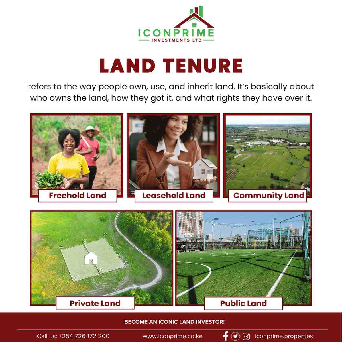 What is Land Tenure