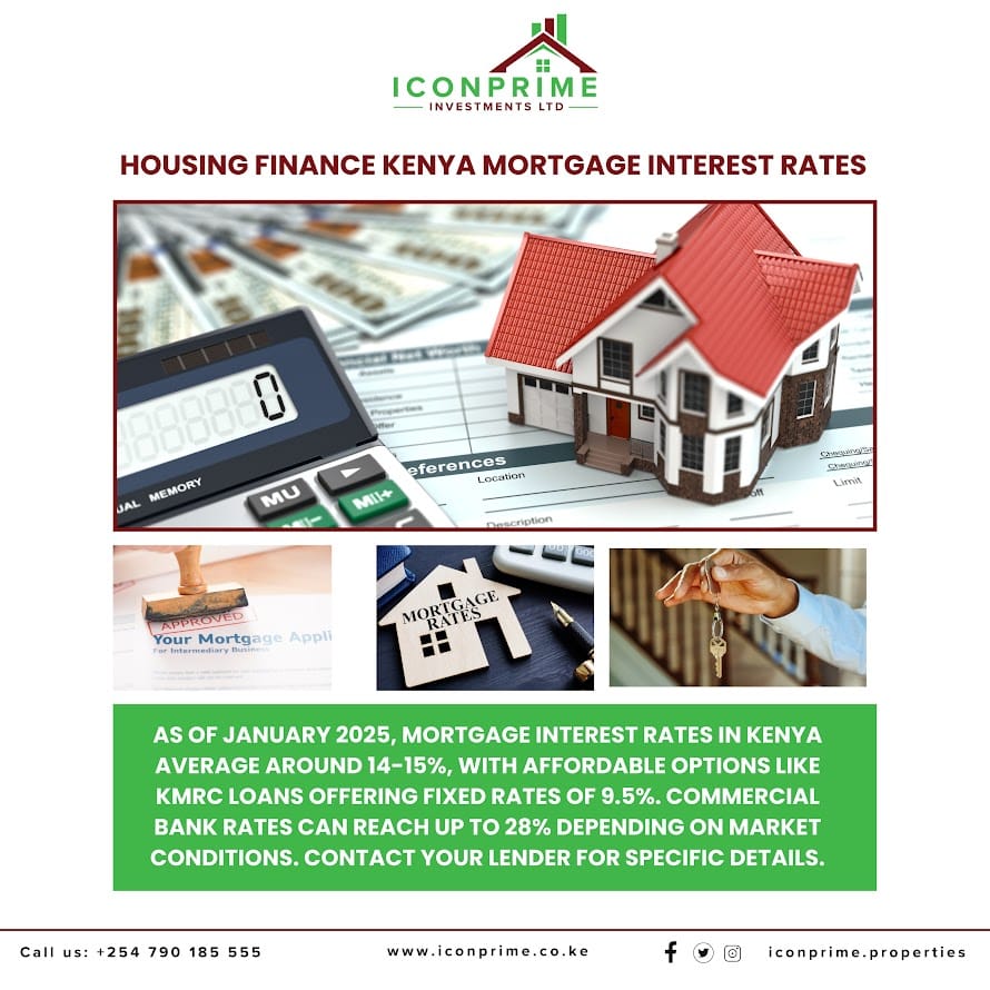 housing finance kenya mortgage interest rates